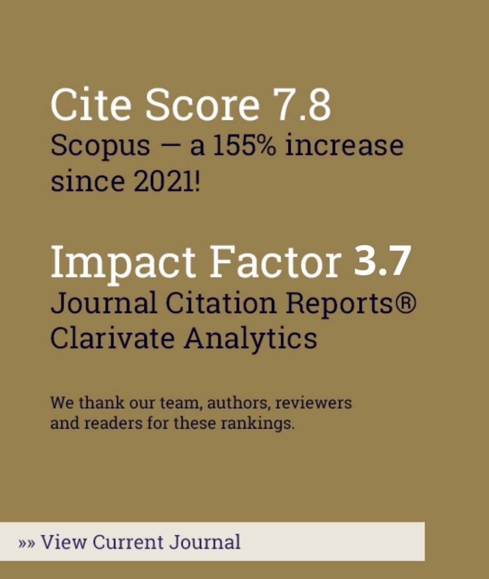 JCPA Cite Score